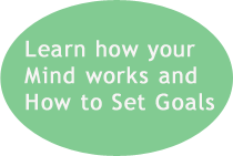 Learn how your mind works and how to set goals